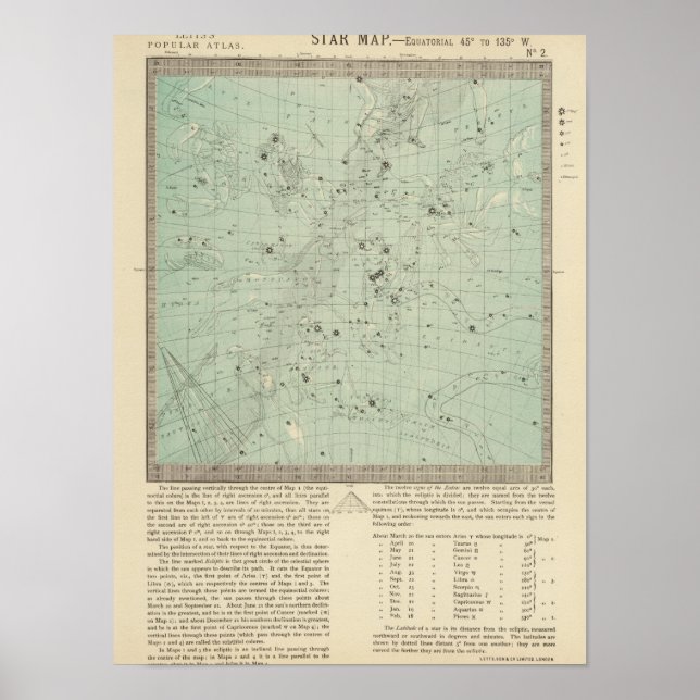 Poster Carte de l'étoile (Devant)