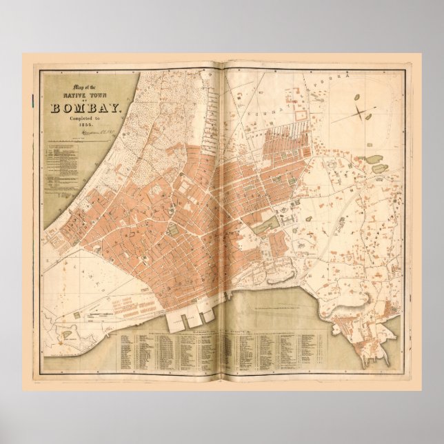 Poster Carte de Mumbai (Bombay), Inde (1855) (Devant)