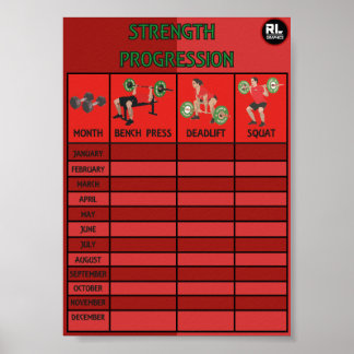 Poster Carte de progression de la résistance de la salle