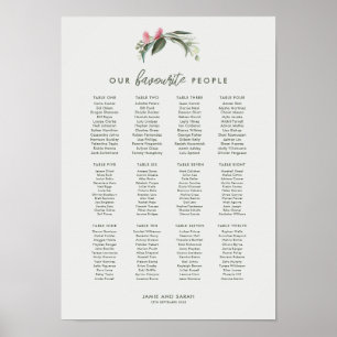 Poster Carte de siège en fleurs de gomme autochtone austr