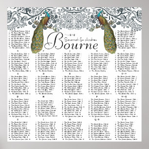 Poster Carte de siège Inséparable Whimsical Peacock de la