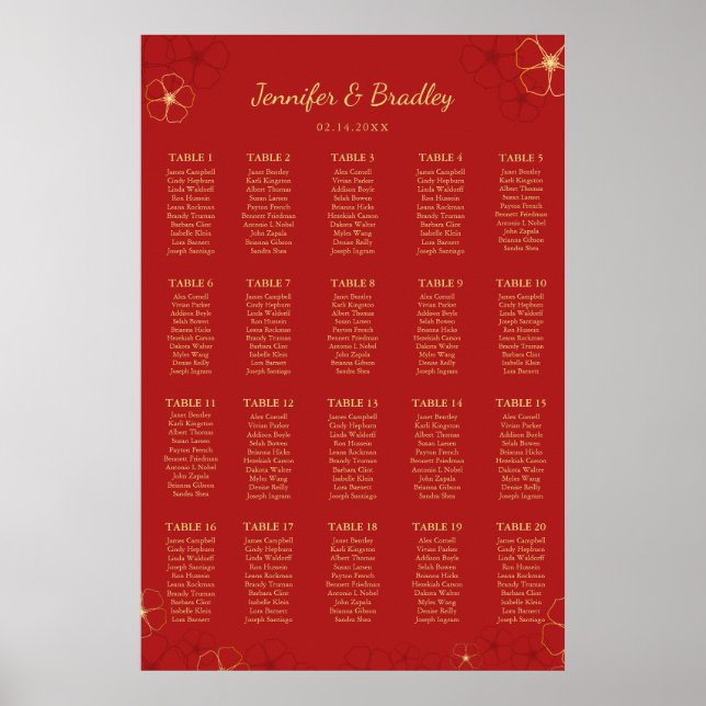 Poster Carte de siège rouge en or cerisier brillant | Cou (Devant)