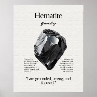 Poster Carte de signification de cristal de Gem Hematite