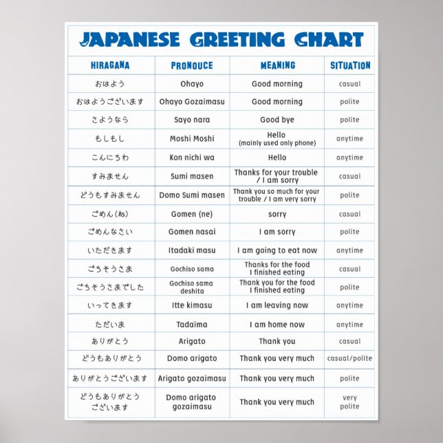 Poster Carte de voeux japonaise (Devant)