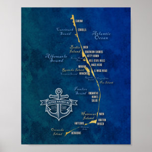 Poster Carte des banques externes nautiques