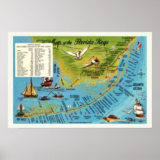 Poster Carte des clés de Floride Imprimer (Devant)