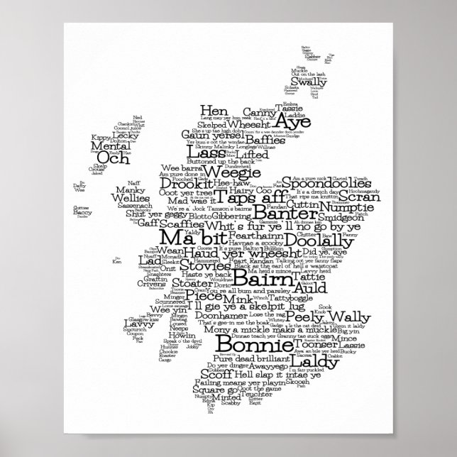Poster Carte des mots écossais Slang (Devant)