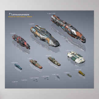 Poster Carte des navires moyens et petits