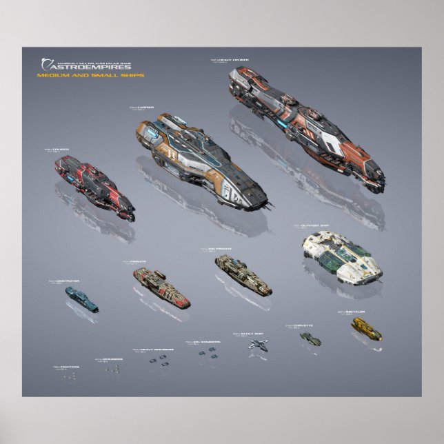 Poster Carte des navires moyens et petits (Devant)