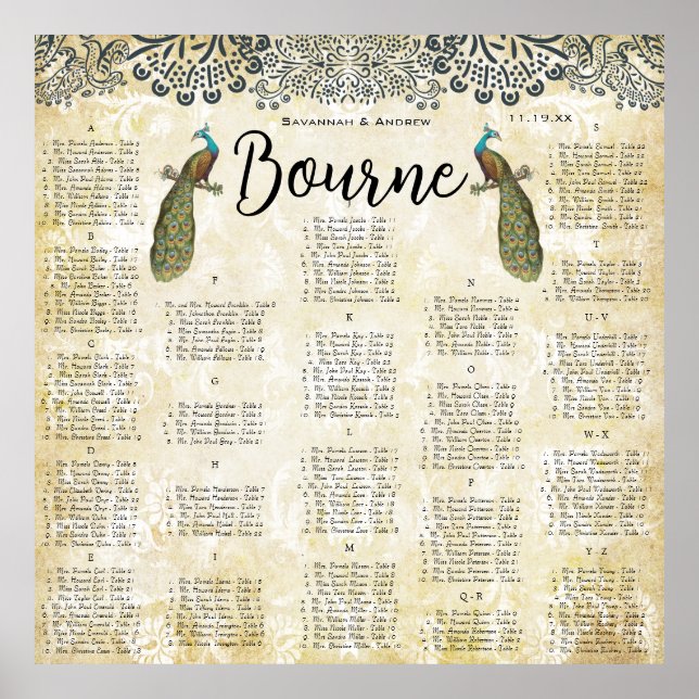 Poster Carte des sièges Inséparables de la marine et de l (Devant)