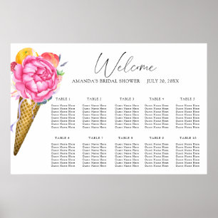 Poster Carte des sièges mariages de crème glacée