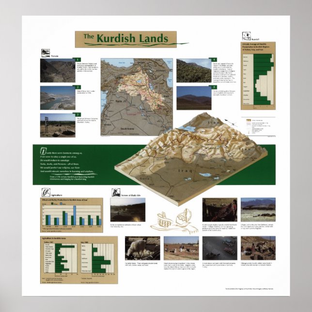Poster Carte des terres kurdes 1992 (Devant)