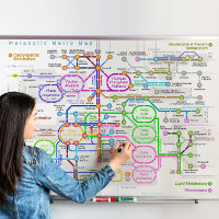 Carte du métro du sentier métabolique