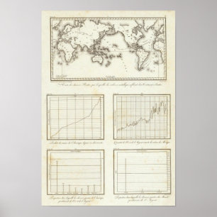 Poster Carte du monde du Mexique