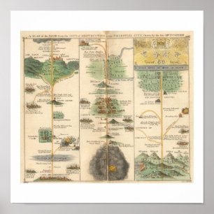 Poster Carte du progrès du pèlerin
