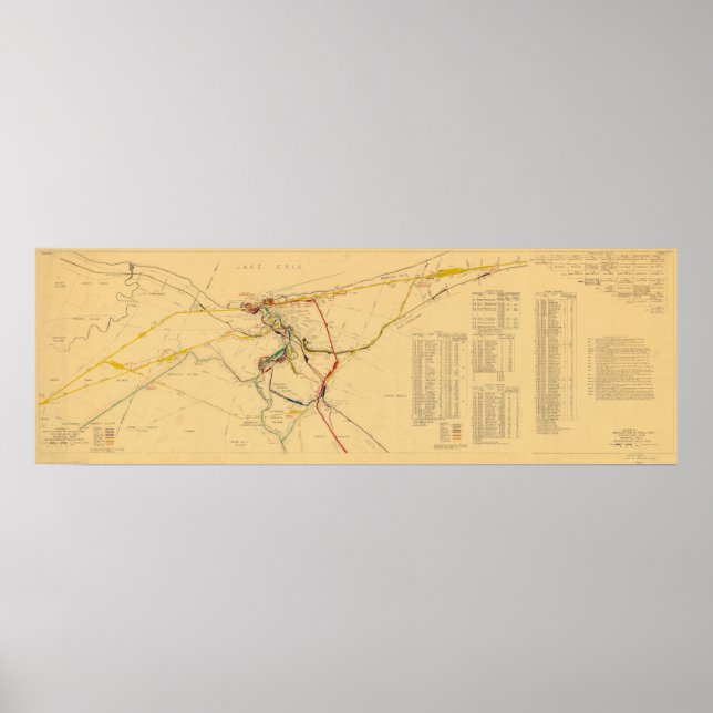 Poster Carte d'unification des chemins de fer Cleveland 1 (Devant)