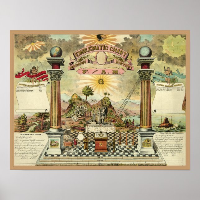 Poster Carte emblématique maçonnique (Devant)