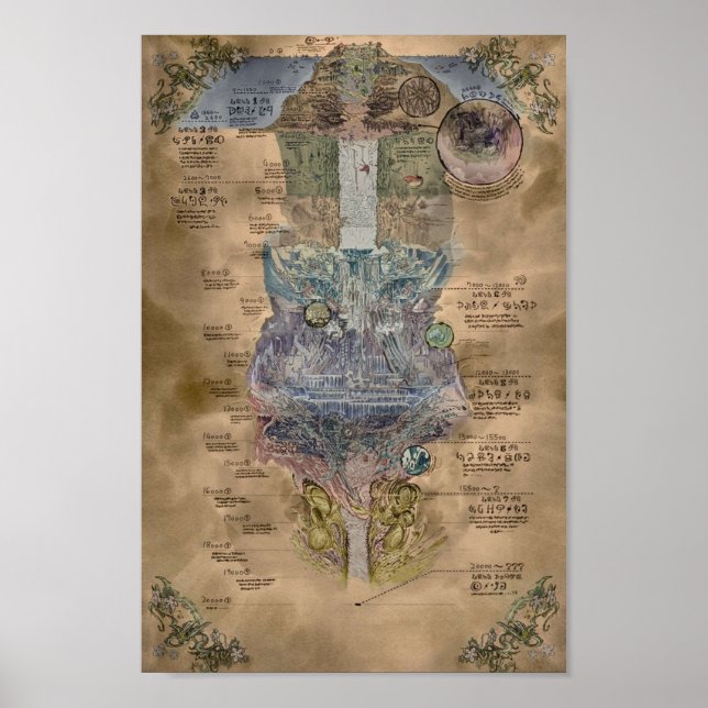 Poster Carte Faite Dans Abyss (Devant)