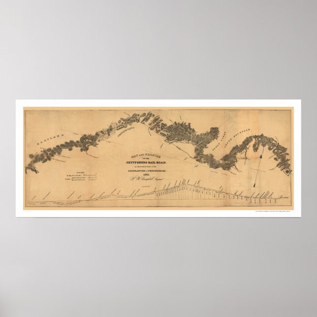 Poster Carte ferroviaire de Gettysburg 1839 (Devant)