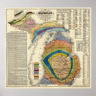 Poster Carte géologique du Michigan vintage (1865)