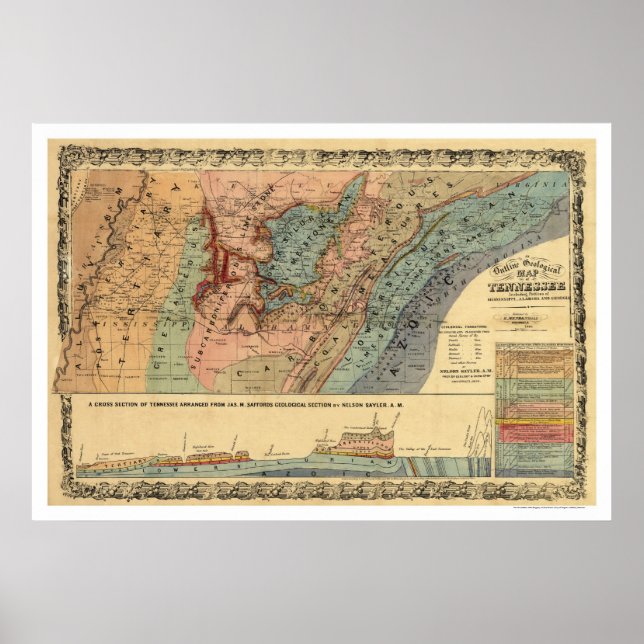 Poster Carte géologique du Tennessee 1866 (Devant)