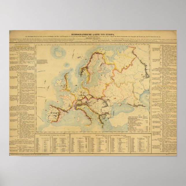 Poster Carte hydrographique de l'Europe (Devant)