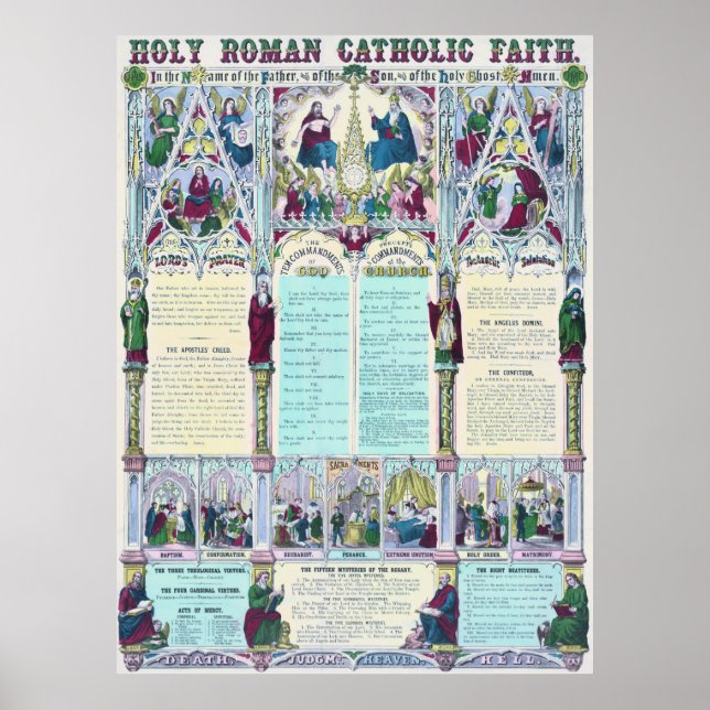 Poster Carte Infographique de la Foi catholique Sainte-Ro (Devant)