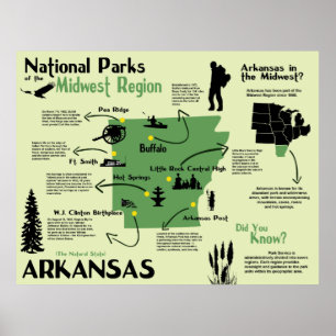 Poster Carte Infographique Des Parcs Nationaux De L'Arkan