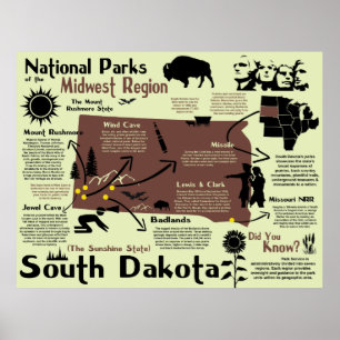 Poster Carte Infographique des parcs nationaux du Dakota 