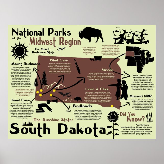 Poster Carte Infographique des parcs nationaux du Dakota  (Devant)