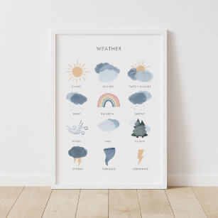 Poster Carte météorologique Décor de classe éducatif