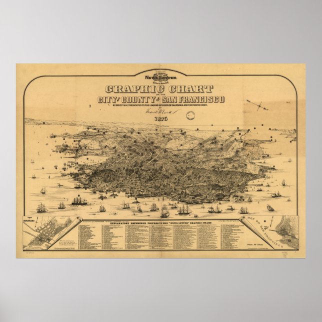 Poster Carte panoramique San Francisco California 1875 (Devant)