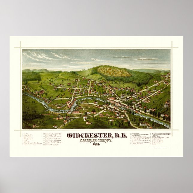 Poster Carte panoramique Winchester, NH - 1887 (Devant)