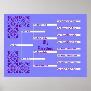Poster Carte Pedigree bleue de mes ancêtres
