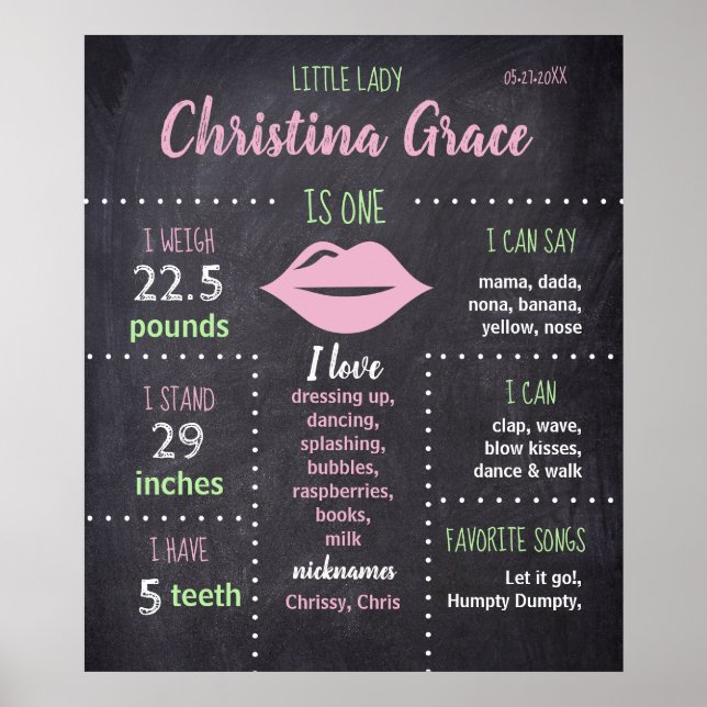 Poster Carte personnalisée du premier anniversaire (Devant)