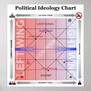 Poster Carte politique Nolan avec informations supplément