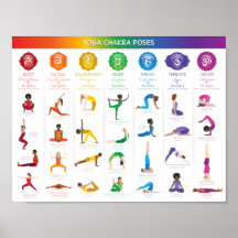 Carte Poses de Yoga Chakra - 74