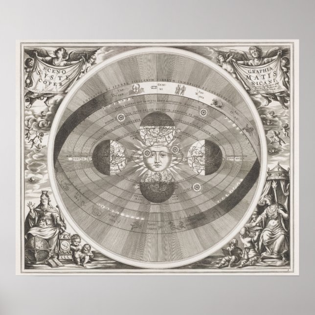 Poster Carte Sun vintage (Devant)