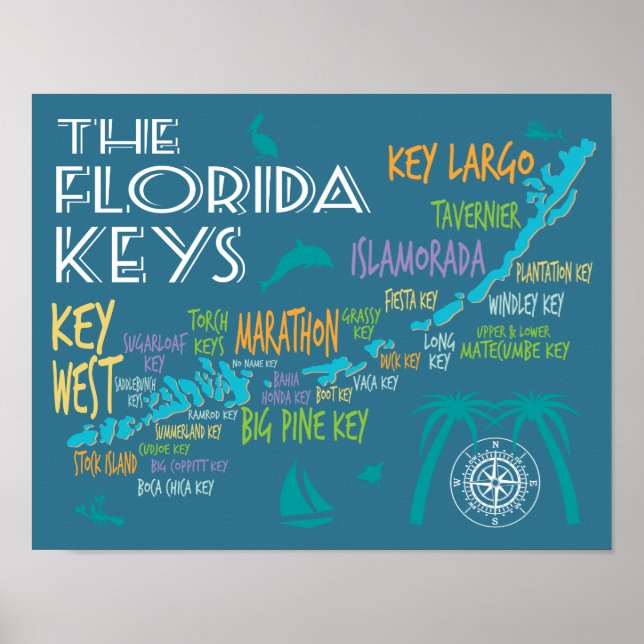 Poster Carte typographique Florida Keys avec des noms col (Devant)