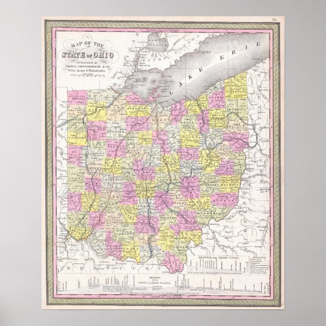 Poster Carte vintage de l'Ohio, 1850 (Devant)