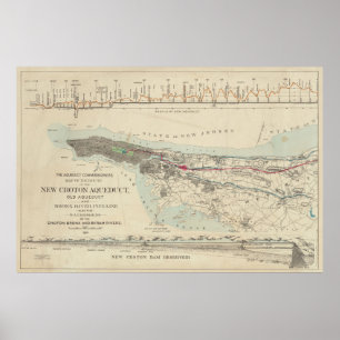 Poster Carte vintage de NYC et de l'aqueduc de Croton