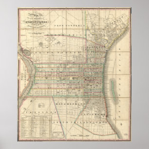 Poster Carte vintage de Philadelphie Pennsylvanie (1830)