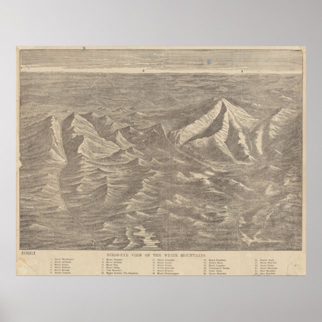 Poster Carte vintage des Montagnes Blanches (Devant)