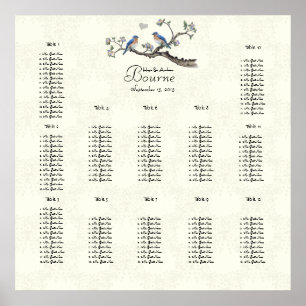 Poster Carte vintage des oiseaux bleus du corail et du bl