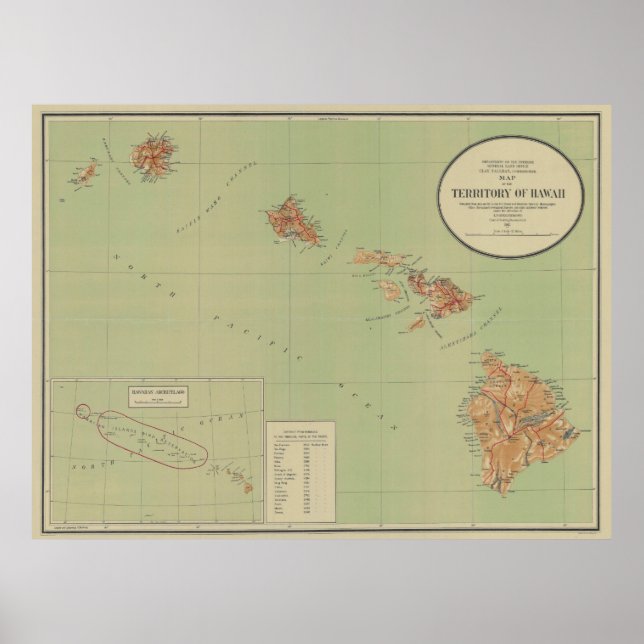 Poster Carte vintage d'Hawaï (1915) (Devant)