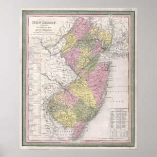 Poster Carte vintage du New Jersey