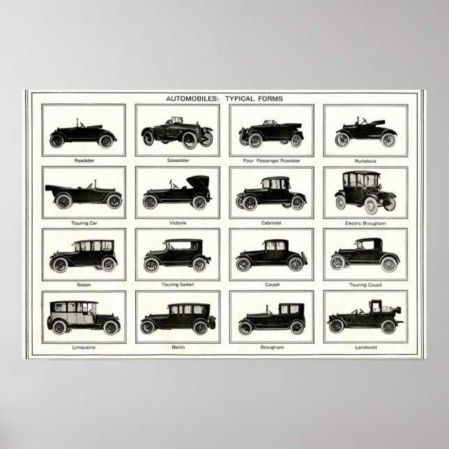 Poster Cartes automobiles classiques, collection vintage (Devant)