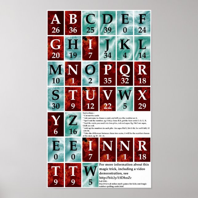 Poster Cartes d'orthographe numérique magique (Devant)