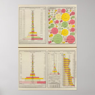Poster Cartes statistiques Gold et Silver