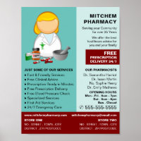 Cartoon Chimiste, Pharmacie, Pharmaciens Publicité